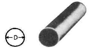 671645 TOOL STEEL CARBON ROUND SK-5, 20MM 3MTR