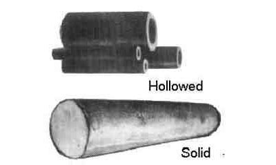 672701 BRONZE CASTING ROUND SOLID, 20X300MM