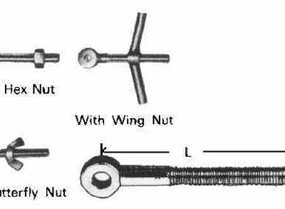 690501 SCREW CAP HEXAGON SOCKET HEAD, WITH FURTHER DETAIL