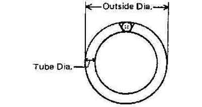 791460 LAMP FLUORESCENT CIRCLE RAPID, FCR-32 30W 29X299MM
