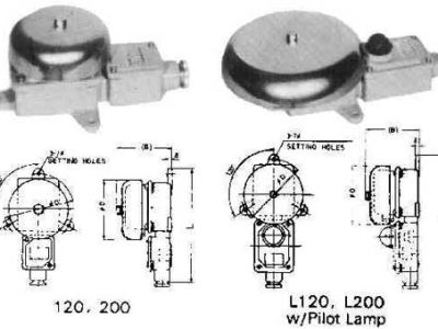 793431 BELL ALARM WATERTIGHT, TYPE#120 DC22V